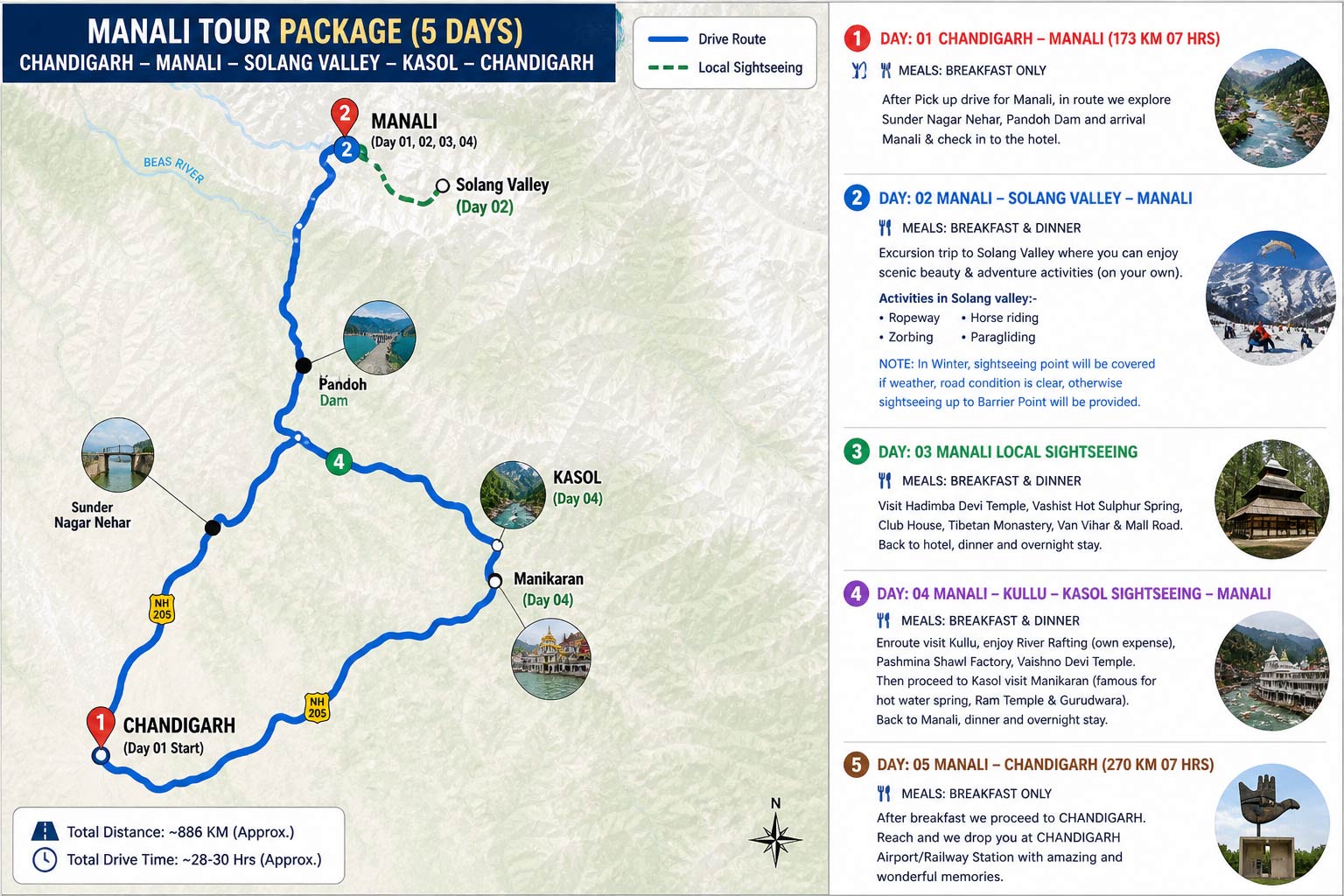Manali Kullu Kasol Map