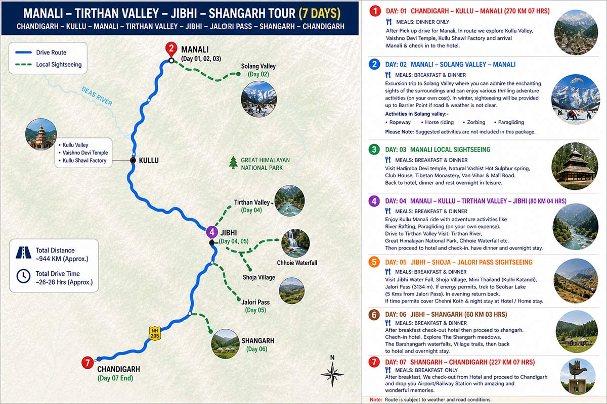 Manali Tirthan Valley Jibhi Shangarh Tour Map