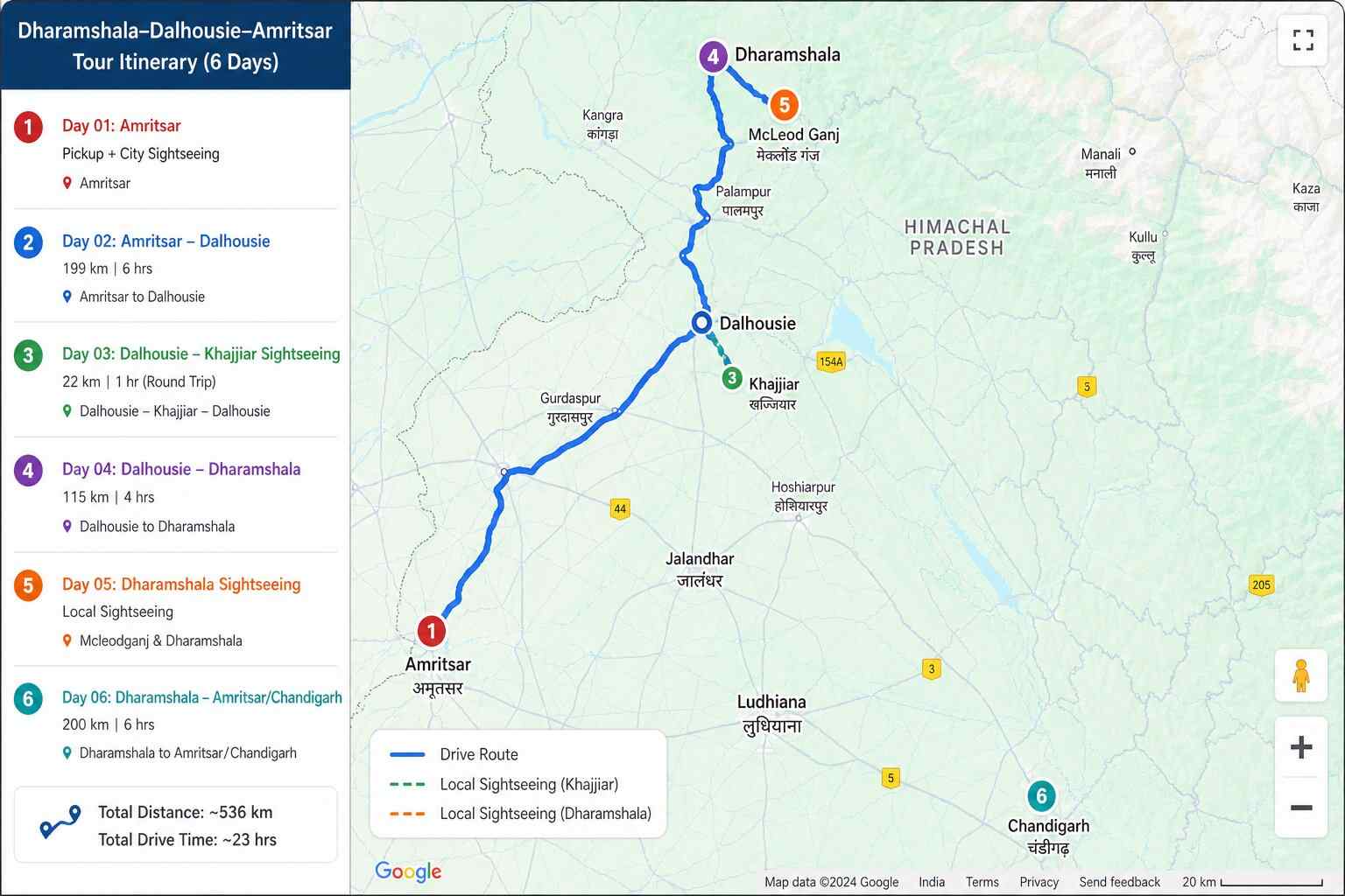 Dharamshala Dalhousie Amritsar Tour Package Map
