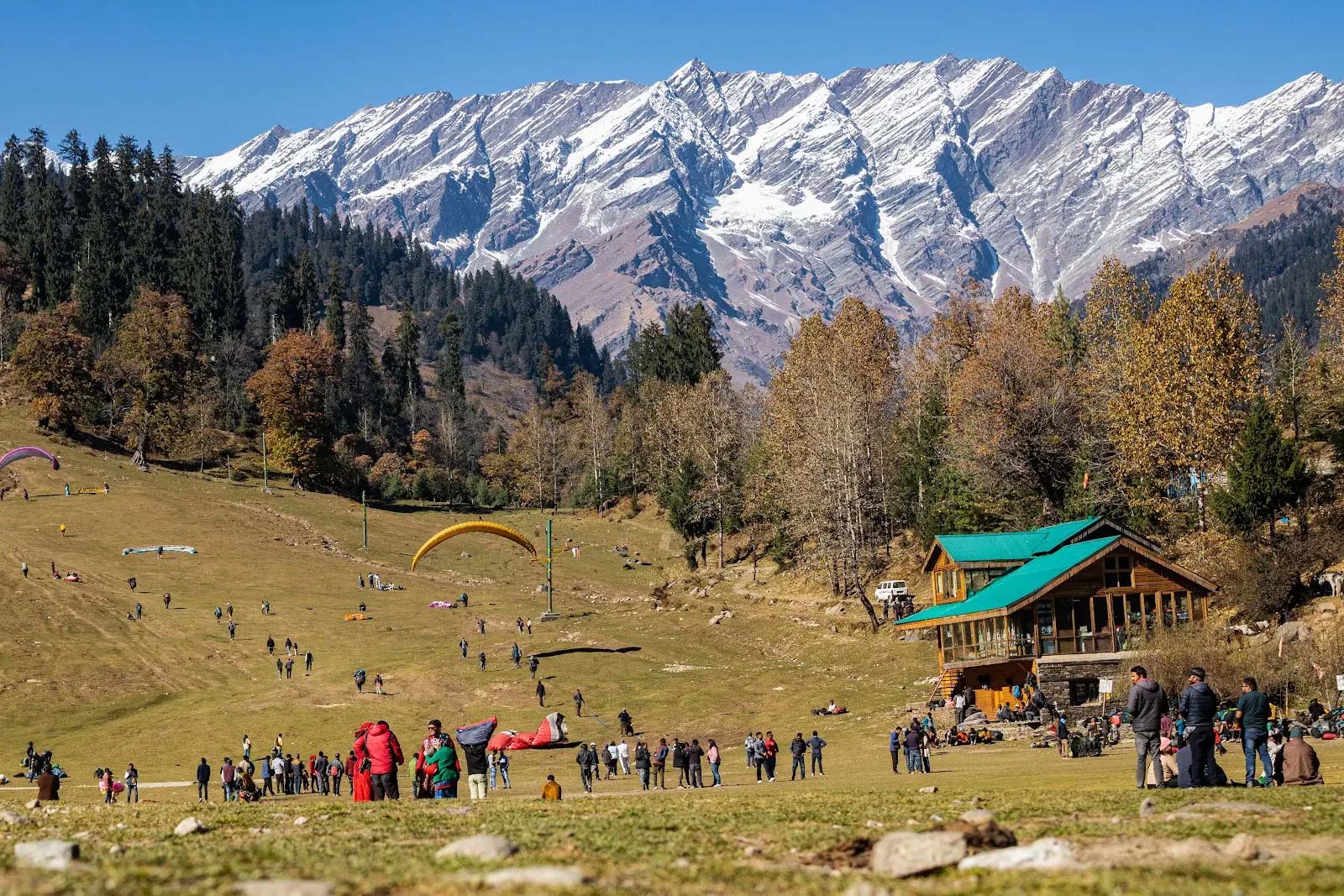 Himalayan Bhraman