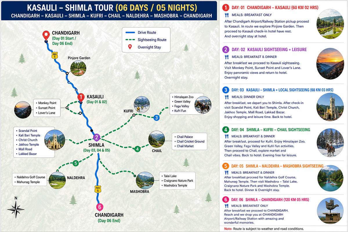 Kasauli Shimla Tour Package MAP